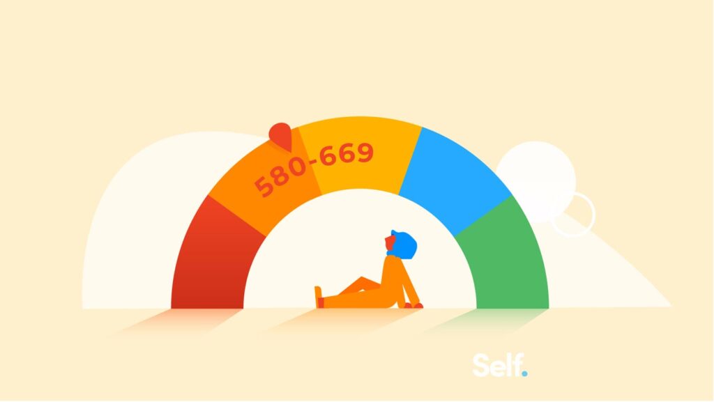 A fair credit score of 580-669