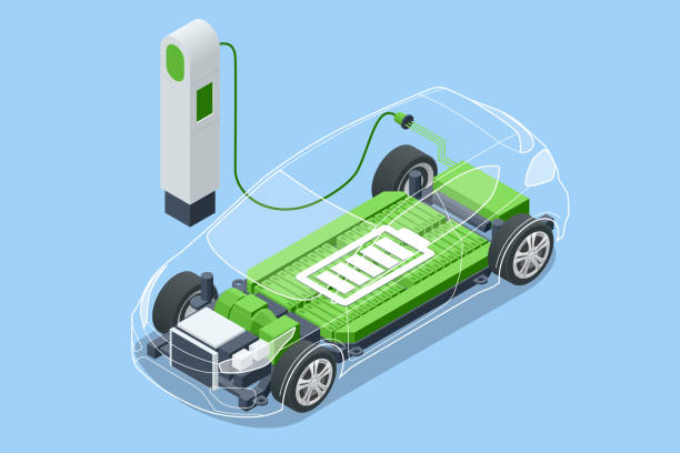 EV battery and how it is charged